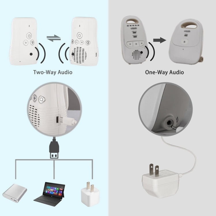 DBM-8 Wireless Audio Two-way Talk Back Baby Monitor, Intercom Sound Alert for Infant DBM-8 Wireless Audio Two-way Talk Back Baby Monitor, Intercom Sound Alert for Infant